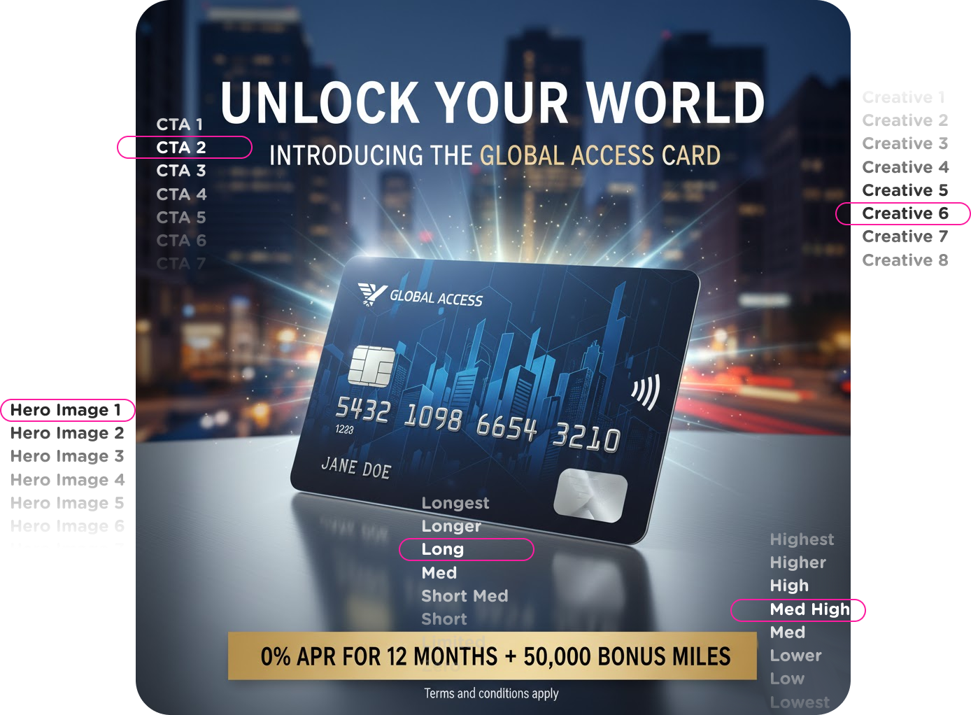 Consumer use cases Consumer use cases