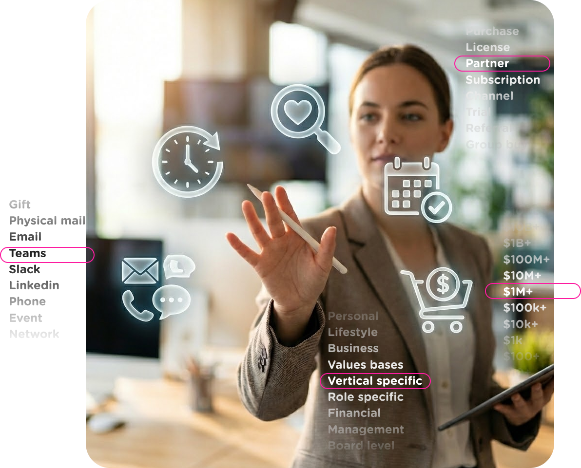 Nurture Customer Nurture Customer