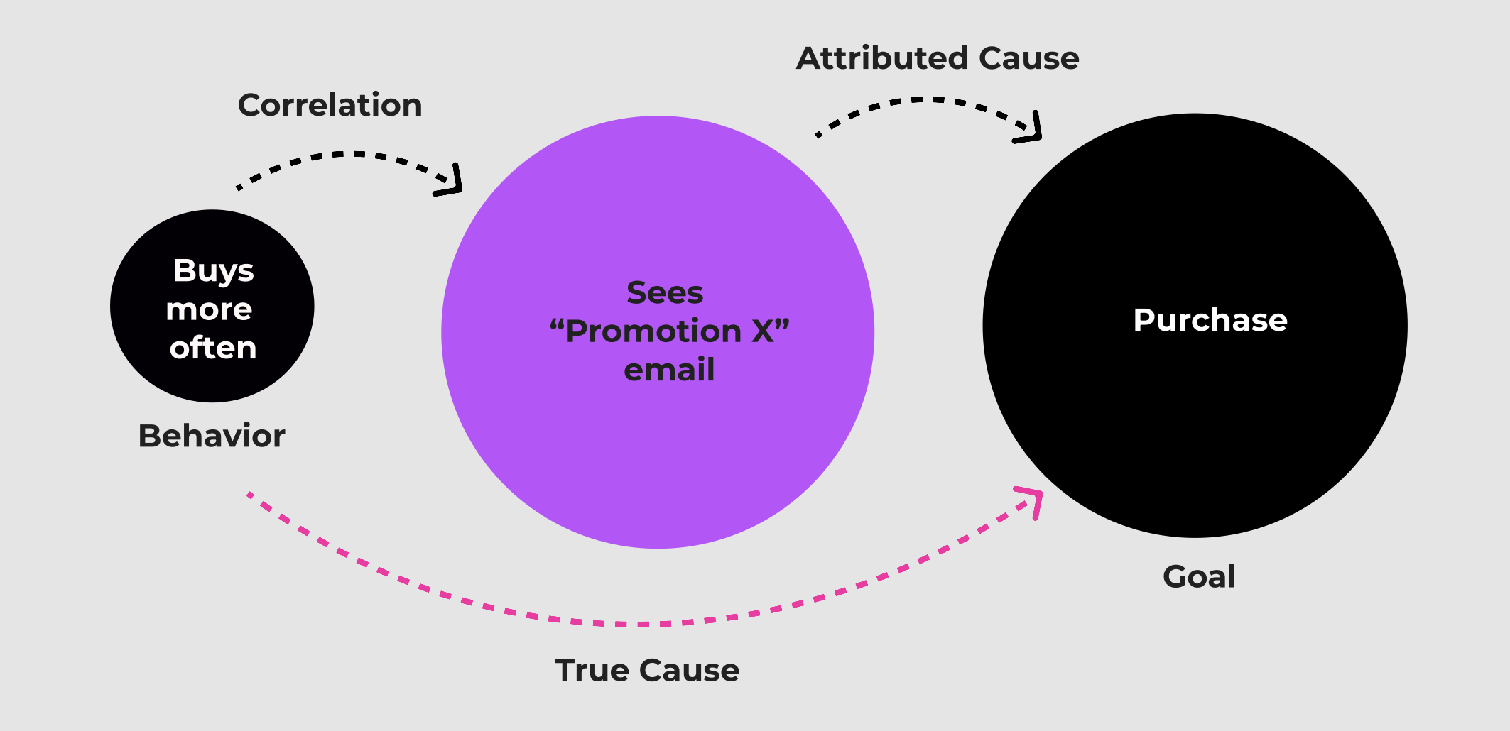 Screenshot 2025-12-15 at 5.52.02 pm